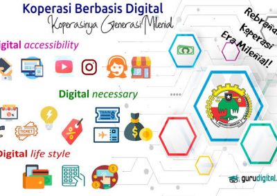 Koperasi Digital: Solusi Pemberdayaan Ekonomi Masyarakat Desa
