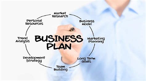 Strategi Pengembangan Bisnis Digital Desa