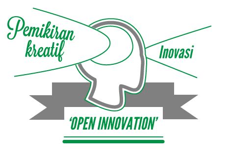 Mendorong kreativitas dan inovasi di desa melalui teknologi informasi dan komunikasi