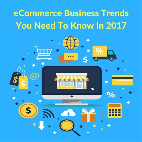 E-commerce