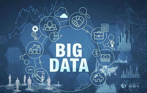Pemanfaatan Big Data