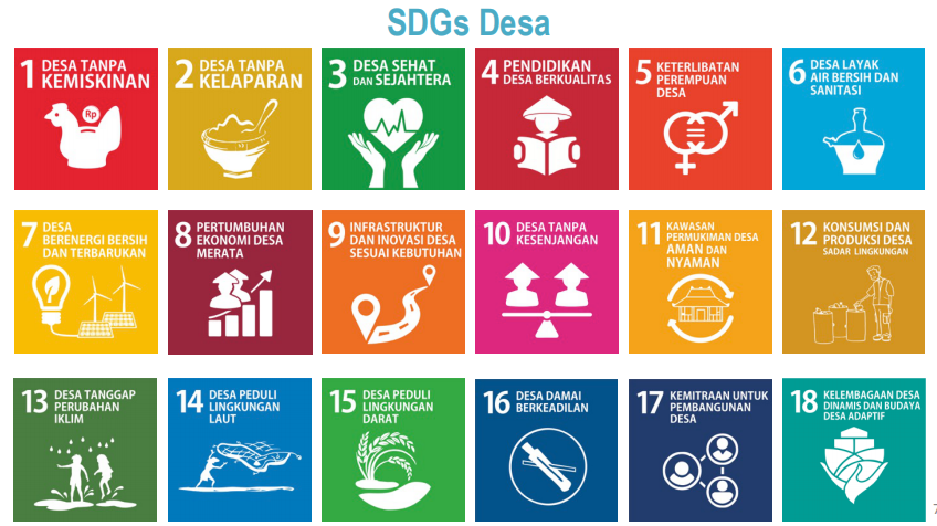 Teknologi Panda dan SDGs Desa