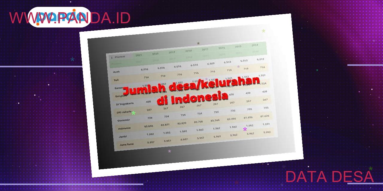 Data desa