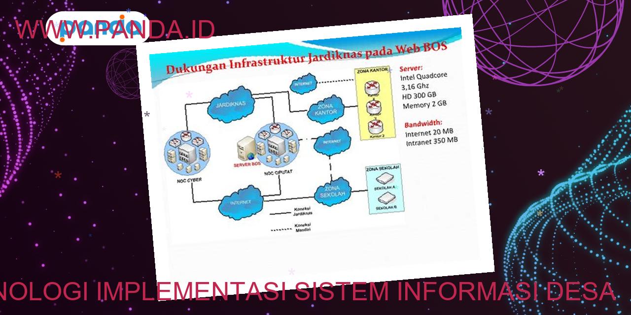 Infrastruktur teknologi implementasi sistem informasi desa