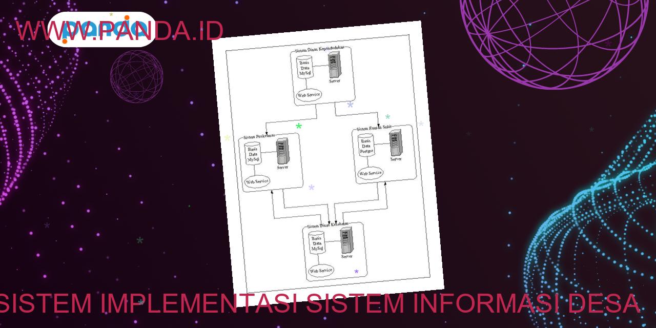 Integrasi sistem implementasi sistem informasi desa