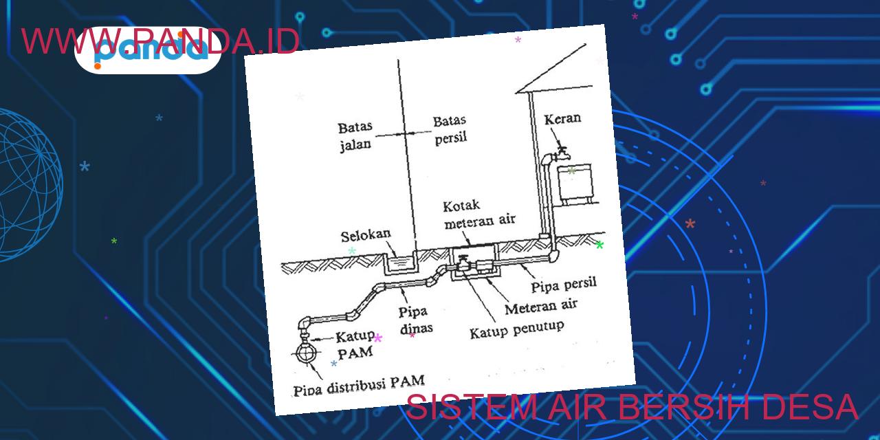 Sistem air bersih desa