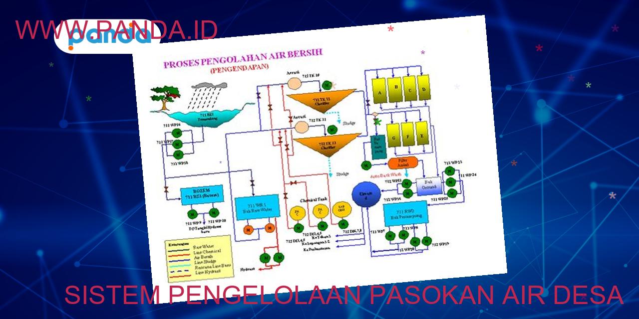 Sistem pengelolaan pasokan air desa