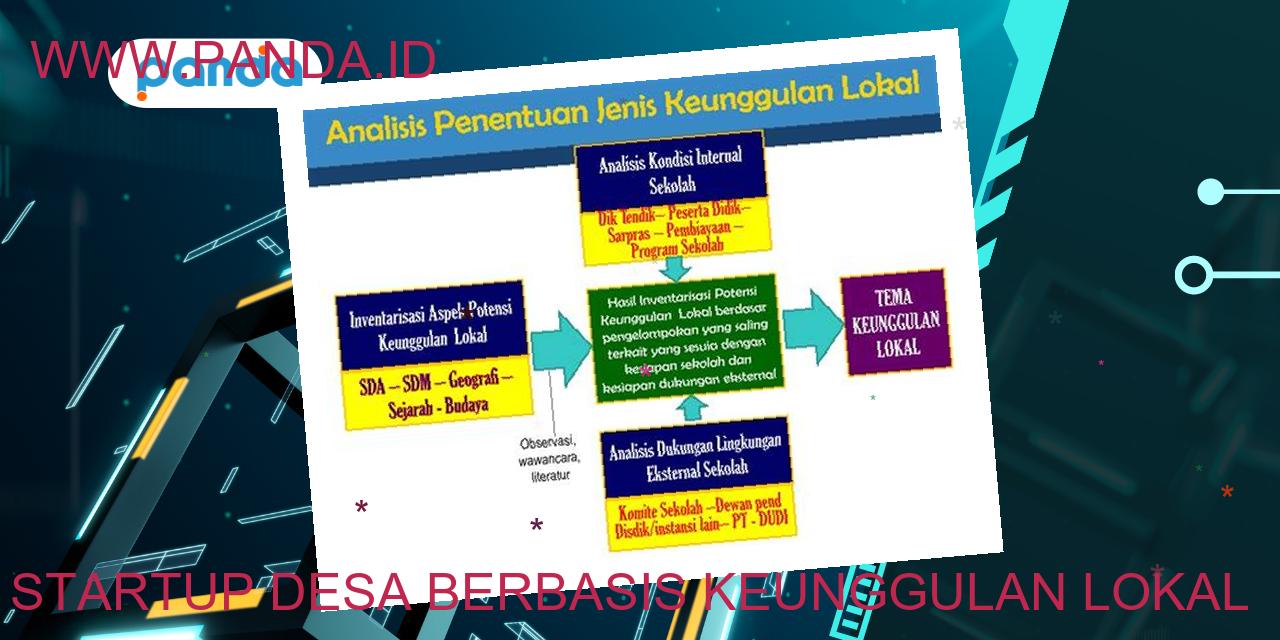 Startup desa berbasis keunggulan lokal