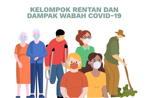 Pemberdayaan Kelompok Rentan dan Marginal di Daerah Pedesaan