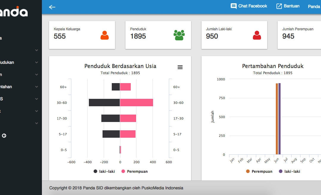Penjelasan Menu dan Fitur Panda SID 1.0